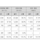 엔텍 이미지