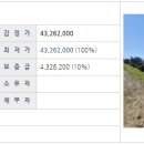 용강회관 Daum카페