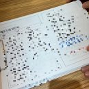 산호동370 | [창원/산호동] 마산 산호동 두피관리 추천 “지니헤어스파” 헤드스파 솔직 후기