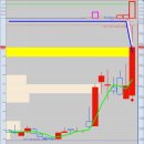 태성약품 이미지