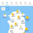 11월 3일 금요일 날씨 이미지