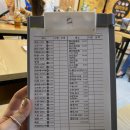 후퉁꼬치튀김 이미지