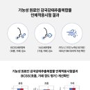 그린마트약국 네이버블로그