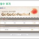 운수대통 티스토리