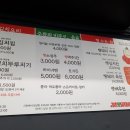 김치맛 돼지네 이미지