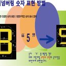 칠곡(서울방향)주유소 이미지