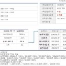 지오종합건설㈜ 이미지