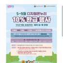 살곶이길 | [공지] 마장동한우세트 보자기포장 축산물시장 주차 부모님첫인사선물 호수축산 내돈내산 후기