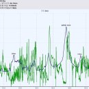 박암리 마을회관 이미지