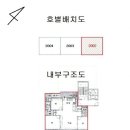 중로 한강2-8 네이버블로그