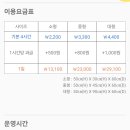 365강남역약국 이미지