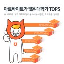 황금어장 이미지