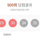 자양사거리가로매점 이미지