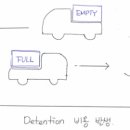 프리타임 이미지