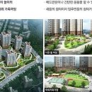 남문조경