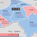 세곡-122 이미지