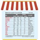 신마포네 이미지