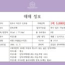 상산공인중개사사무소 이미지