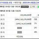 함지세탁소 이미지