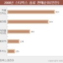 카페아메리카노 이미지