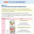 말랑말랑 | 중랑아트센터 6월 [말랑말랑중랑] 솝솝놀이터 비누체험 후기