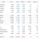 대동약품 이미지