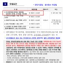 2024년도 상반기 대전청사관리소 청원경찰 채용시험 이미지