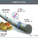 한반도ECO