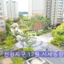 천왕역공인중개사사무소 이미지