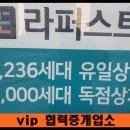 라퍼스트 이미지