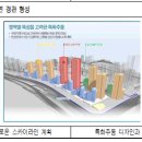 신반포로(북측) 이미지