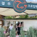 아녹스테이 이미지