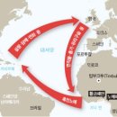 상선농장 이미지