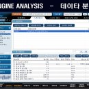 체크엔진 이미지