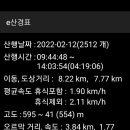 구곡리 경로당 Daum카페
