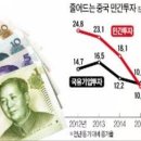 그로스파트너스