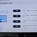 쇼펌