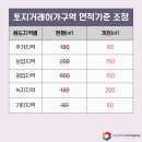 땅 살 때 내야 하는 자금조달계획서 확실하게 알아두기 이미지