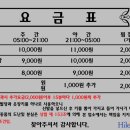 휴게실스포츠마사지 이미지