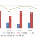 상호변경 이미지