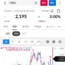 (유)동신건설 네이버블로그