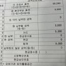 장성호이비인후과의원 이미지