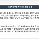 엘비컴퍼니 이미지