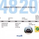 러닝포스트 한국무예신문