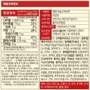 [미국서부] 미국 여행 준비 (미국 반입 음식, 날씨, 옷차림, 등)