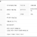 교촌초등학교(병설) 이미지