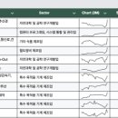 (주)위트레이딩 이미지