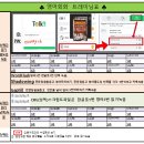 용인상사 | 용인영어회화｜외국인 상사 때문에 시작한 영어, 3개월 수업 후 변화[용인성인영어]
