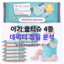 헤리티지소사이어티 | 아기 물티슈 유목민 탈출! 베베숲 미엘 비건 생분해 대량 구매 꼼꼼 비교 분석