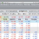 디아이(지점) 이미지